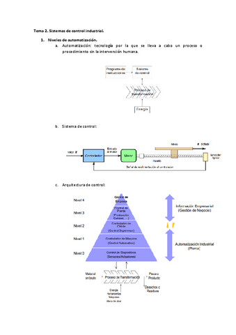 2-Sistemas-de-Control-Industrial.pdf