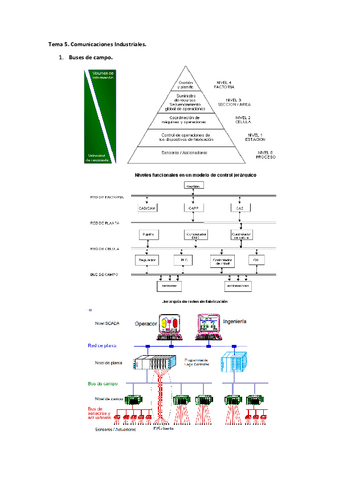 5-Comunicaciones-Industriales.pdf