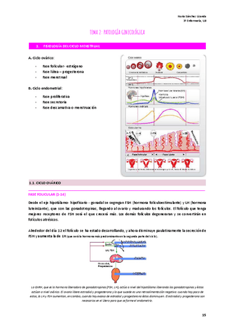TEMA-2-PATOLOGIA-GINECOLOGICA.pdf