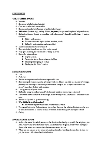 The-Curious-Incident-of-the-dog-in-the-Night-Time.pdf