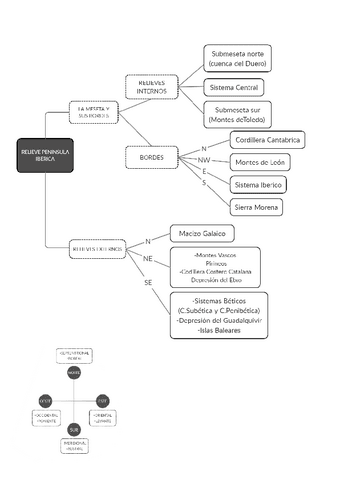 RELIEVE-PENINSULA.pdf