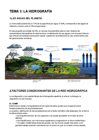 TEMA 3: LA HIDROGRAFÍA.pdf