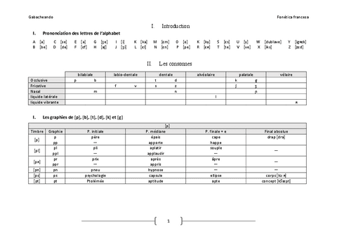 Fonetica-francesa-todos-los-apuntes.pdf