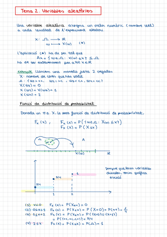 PIE.-Tema-2-Variable-Aleatoria.pdf