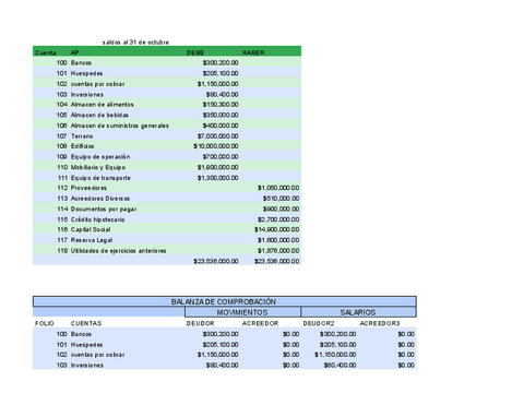 1.BalanzaDeComprobacionBARCENAS.xlsx-Hoja-1.pdf