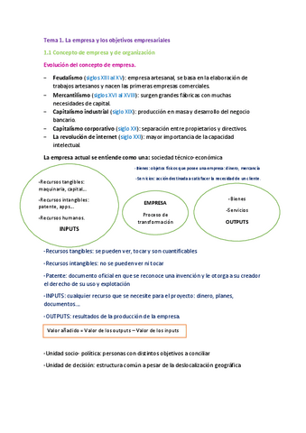 TEMA-1-EMPRESA.pdf