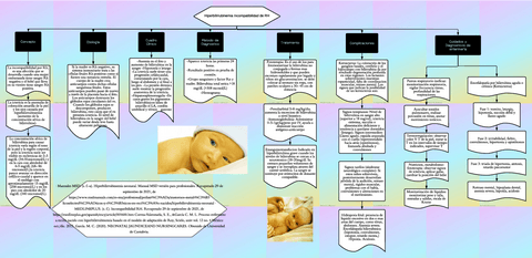 Hiperbilirrubinemia.pdf