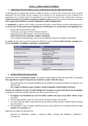 TEMA-1-organitzacions.pdf