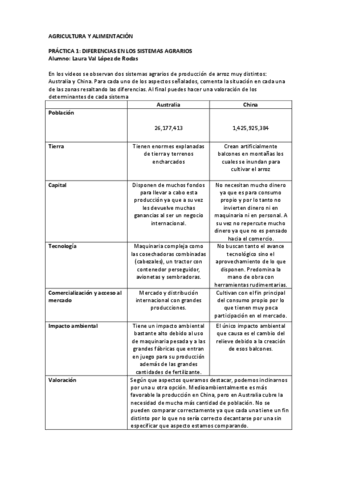 Practica-1-Diferencias-sistemas-agrarios-1-1.pdf