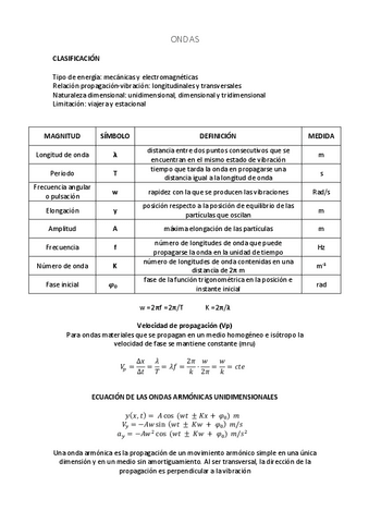 FISICA.pdf