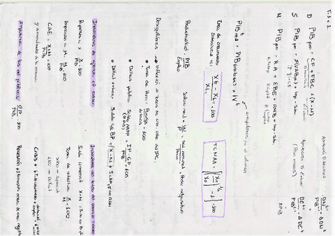 Esquema-formulas.pdf