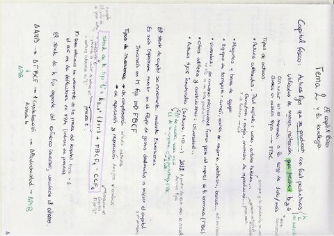 Estructura económica sectorial Tema-2.pdf