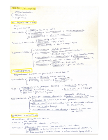 TIPOS-DE-TEXTO-FIGURAS-RETORICAS-ETC..pdf