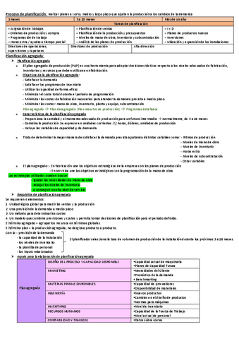 Resumen-T3.1-OI.pdf