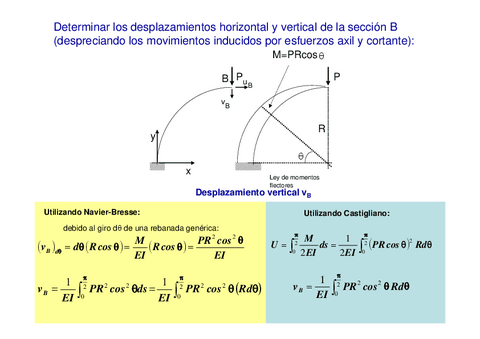 capitulo2ejercicio15.pdf