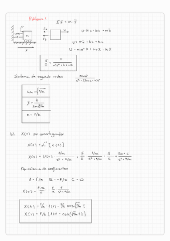 RESOLUCION-EXAMEN221109103055.pdf