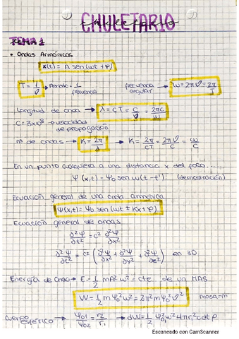 Chuletario-Completo-Fisica-II.pdf