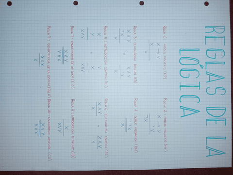 FILOSOFÍA reglas de la lógica.jpg