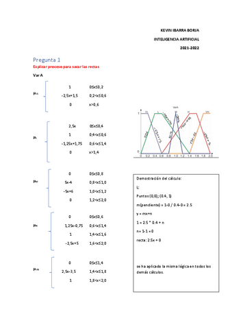 IA-PEC3-2022-2023.pdf