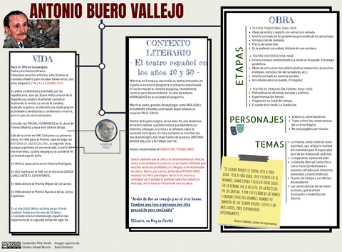 Preguntas-externas-Buero-Vallejo.png