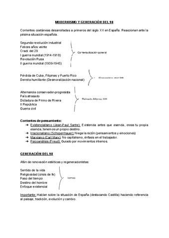 MODERNISMO-Y-GEN.-98.pdf