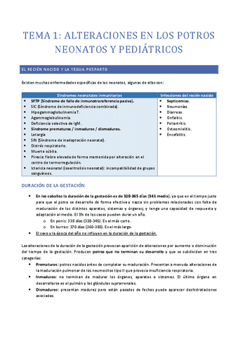 Tema-1.-Alteraciones-neonatales-y-pediatricas.pdf