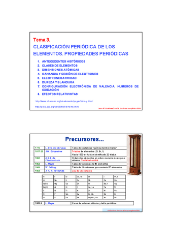 Propiedades-de-la-tabla-periodica.pdf