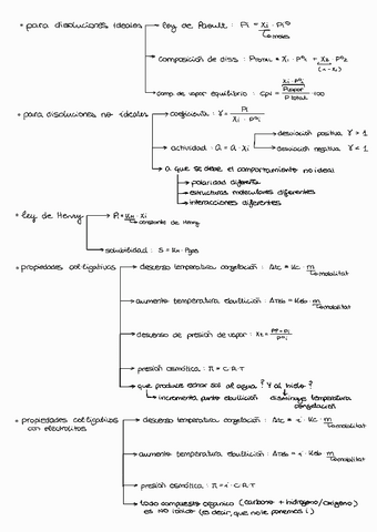 Resumen-pre-parcial-Quimica-II.pdf
