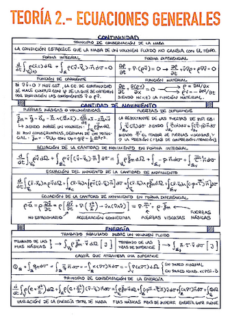 2.1.-Teoria-Ecs.-Generales.pdf