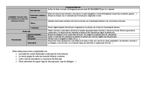 Pautas-para-comentarios-literarios.pdf