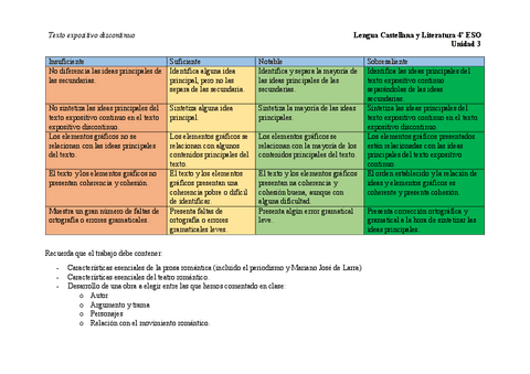 Rubrica-para-texto-expositivo-discontinuo-4oESO.pdf