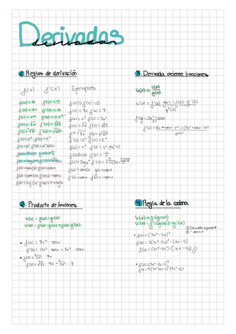 Derivadas.pdf