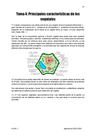 Agronomia-Tema-4.pdf