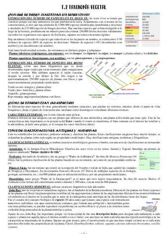 2 Taxonomía vegetal.pdf