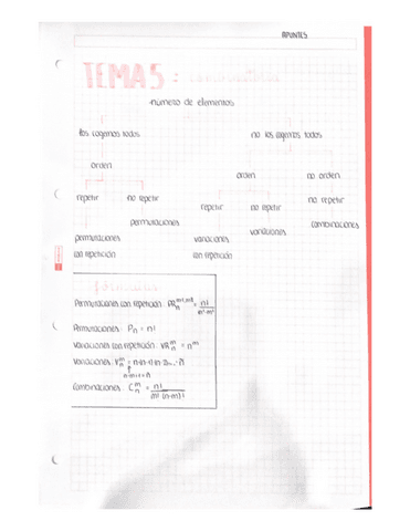 APUNTES-TEMA-5-COMBINATORIA.pdf