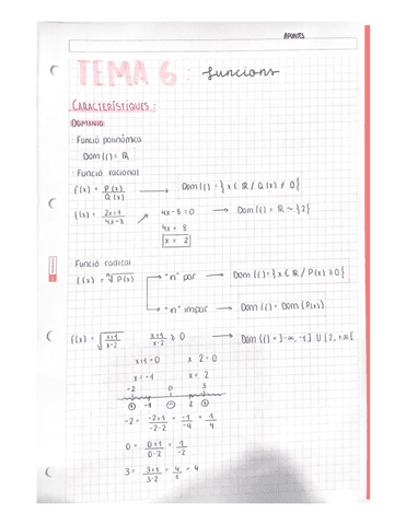 APUNTES-TEMA-6-FUNCIONES-1a-Parte.pdf