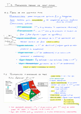 T3-TA-propiedad-termodinamicas-de-sustancias-puras.pdf