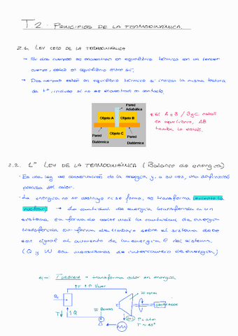 T2-TA-Principios-de-termodinamica.pdf