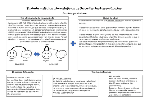 LA-METAFISICA-DE-DESCARTES.pdf