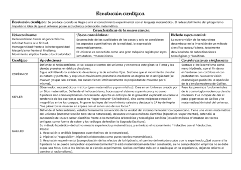 REVOLUCION-CIENTIFICA.pdf