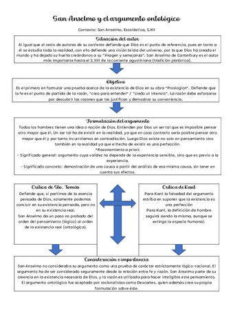 SAN-ANSELMO.pdf