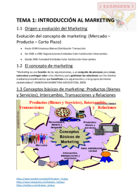 Apuntes Introducción al Marketing Diapositivas.pdf