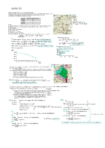 EXAMEN-JUNIO14RESUELTO.pdf