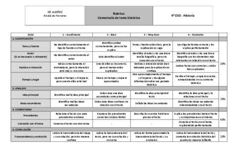 4ESO-Comentario-de-texto-1.pdf