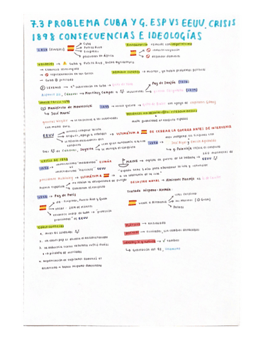 7.3-PROBLEMA-CUBA-Y-G.-ESP-VS-EEUU-CRISIS.pdf