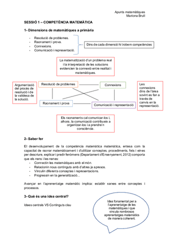 Apunts-matematiques.pdf