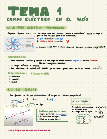 Resumen--Cuestiones-Fisica-2.pdf