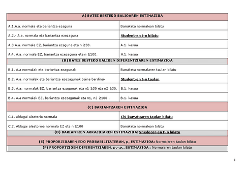 4.Gaia.III-Zatia.4.5-KOADROA.Konfiantza-tarteak.18-19.pdf