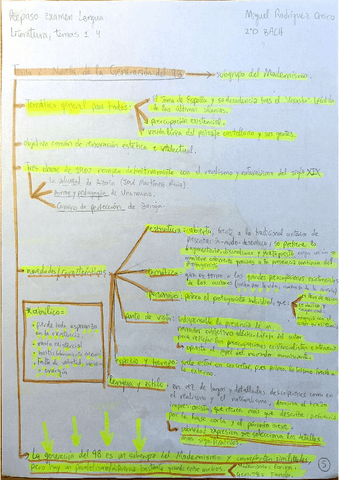 Novela de la Generación del 98..pdf