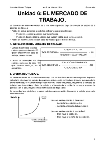 eco6.mercado de trabajo.pdf